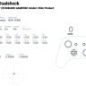 Sony Playstation Dualshock 4