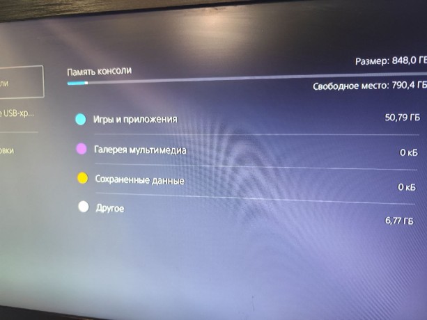 Sony Playstation 5 Slim